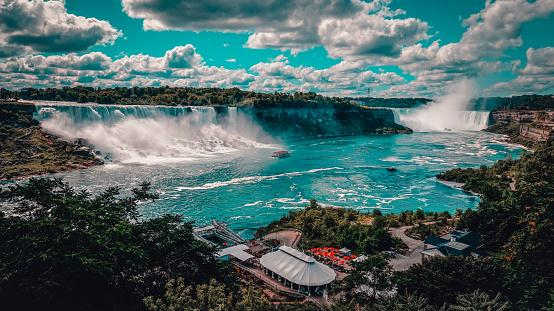 Air Terjun Niagara